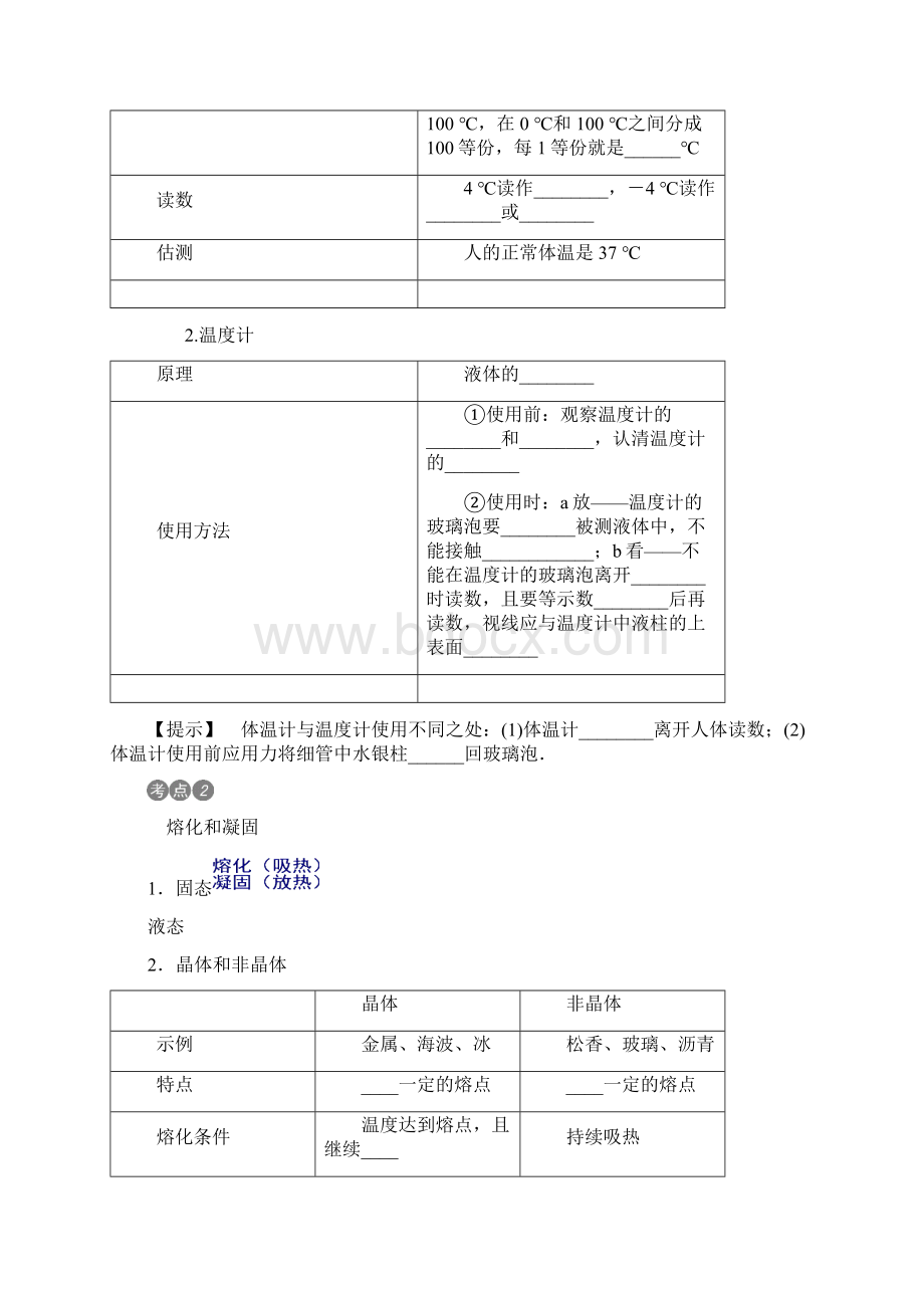 贵州省中考物理考点分类讲第4讲+物态变化文档格式.docx_第2页