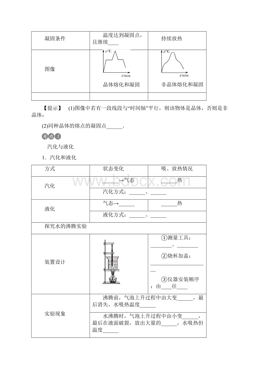 贵州省中考物理考点分类讲第4讲+物态变化文档格式.docx_第3页