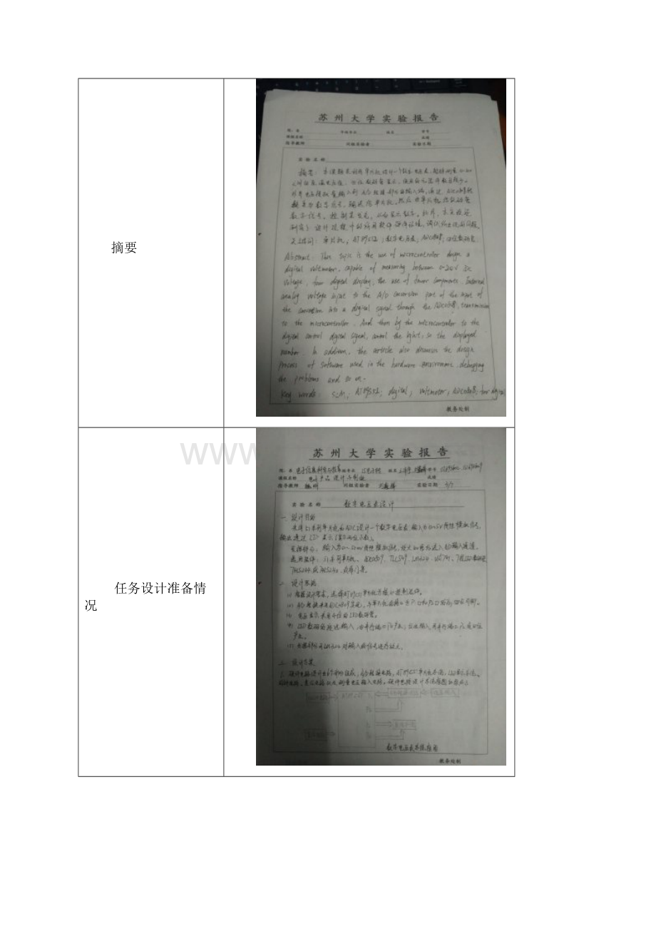 电子产品设计与制作实训报告.docx_第2页