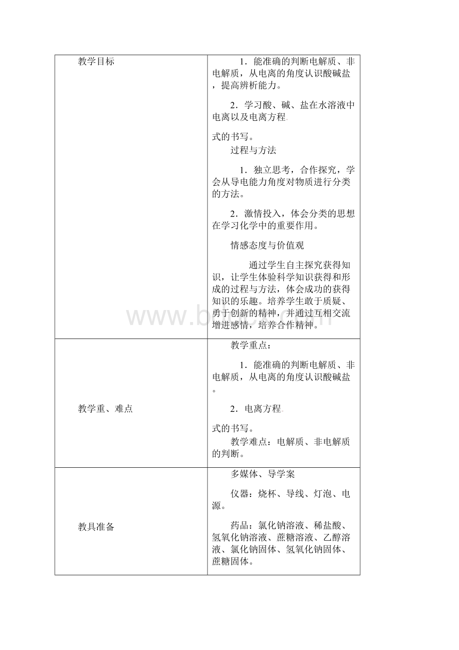 人教版高一化学必修一第二章第二节《离子反应》教学设计文档格式.docx_第3页