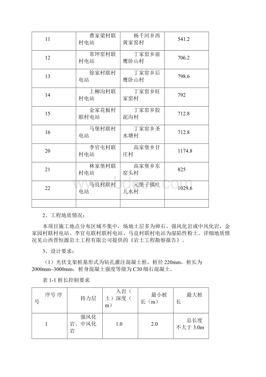 光伏混凝土钻孔灌桩基础施工方案.docx_第3页