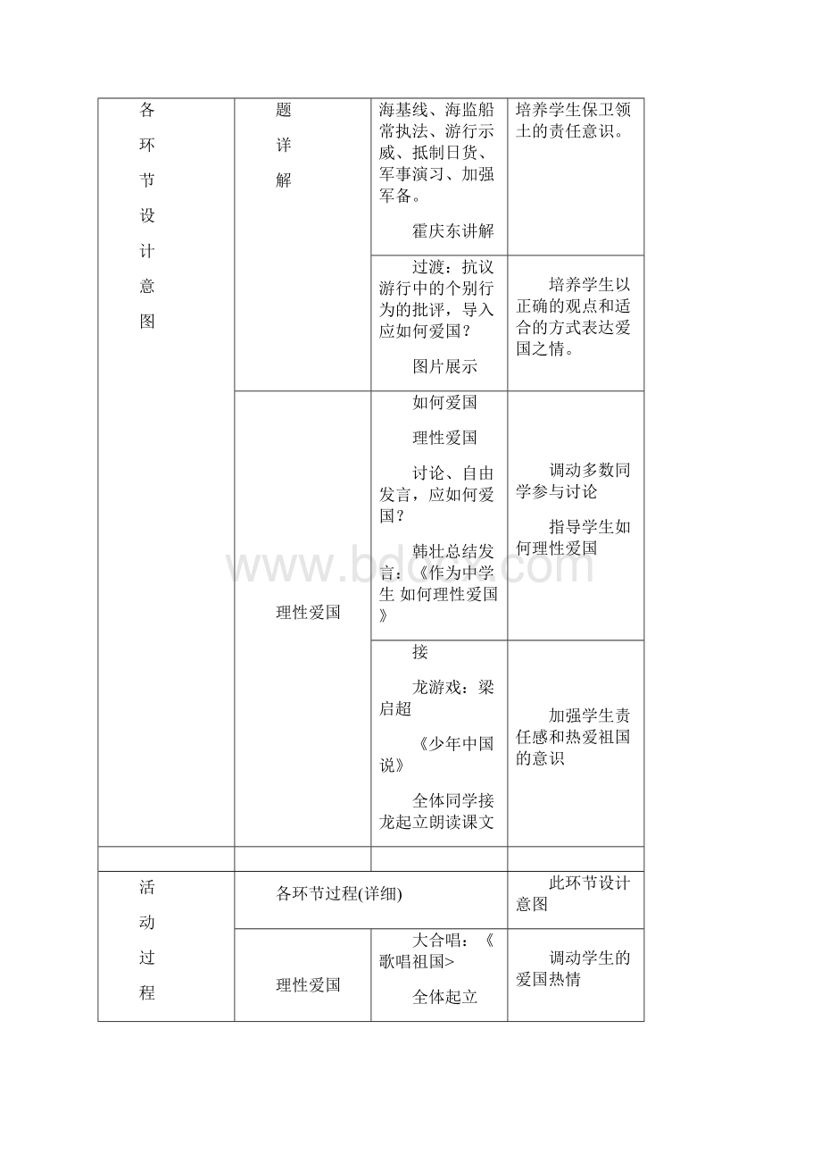 责任教育主题班会教案docWord文件下载.docx_第3页