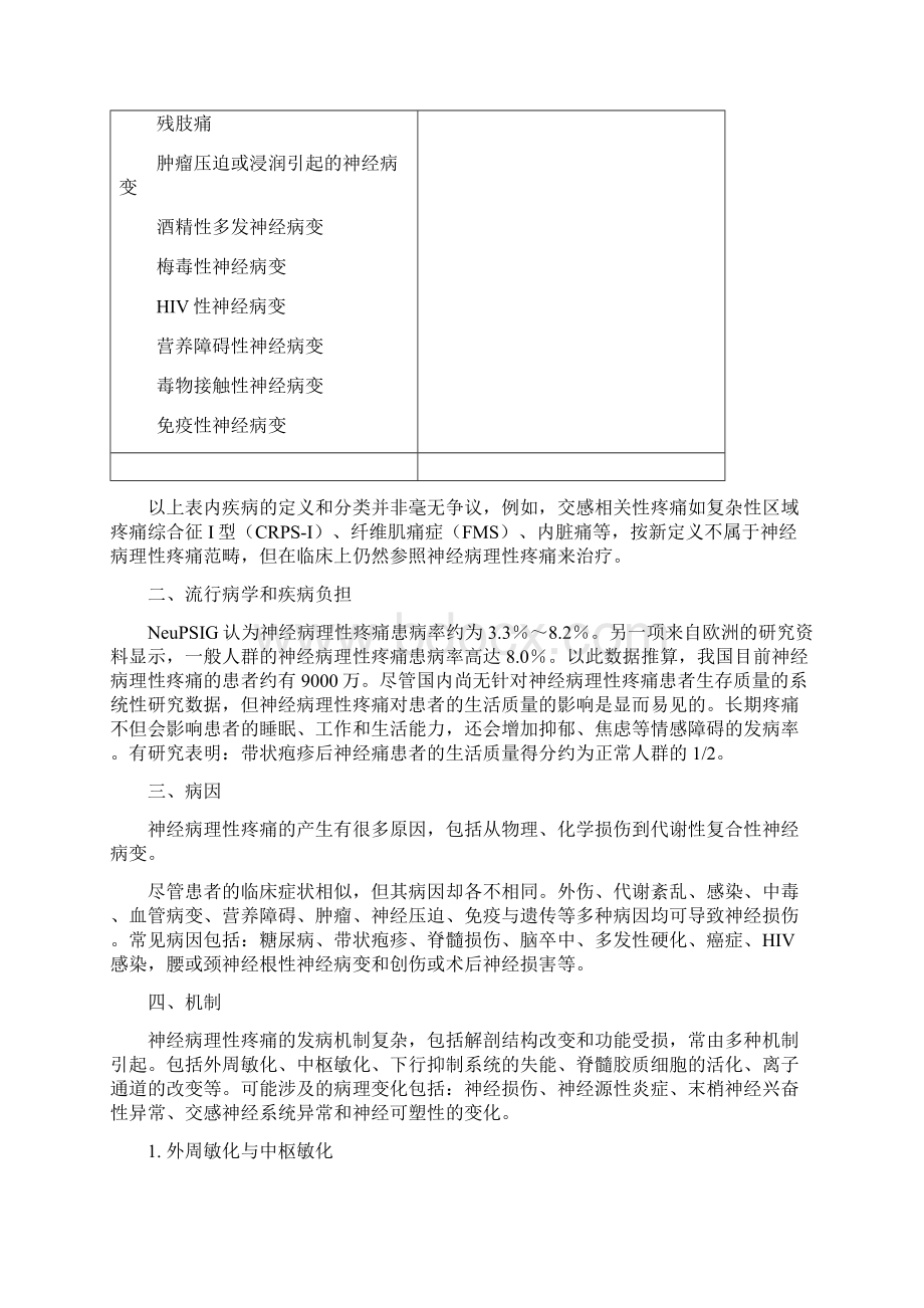 神经病理性疼痛诊疗专家共识全文Word文件下载.docx_第2页