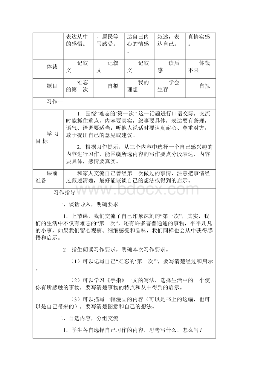 学年人教版小学语文新课程实验教材六年级下册全套作文教案22页.docx_第3页