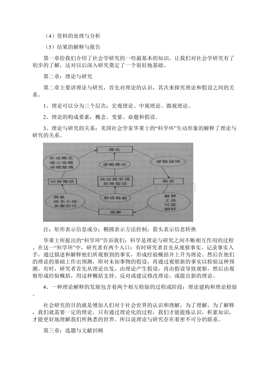 社会学的研究方法风笑天读书笔记文档格式.docx_第2页