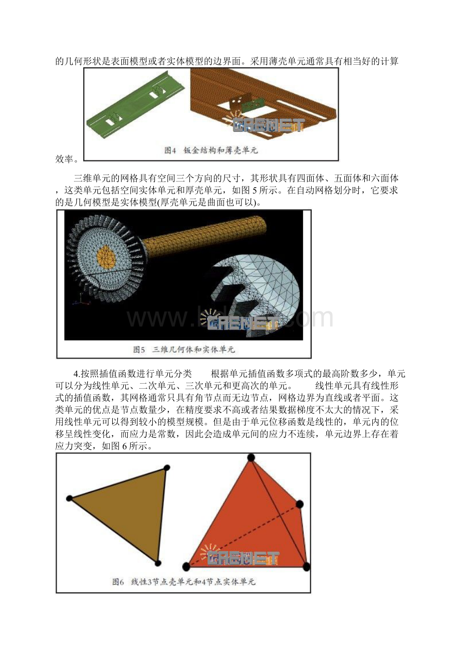 有限元网格划分和收敛性.docx_第2页