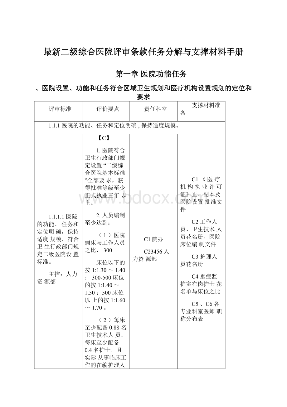 最新二级综合医院评审条款任务分解与支撑材料手册Word文件下载.docx_第1页