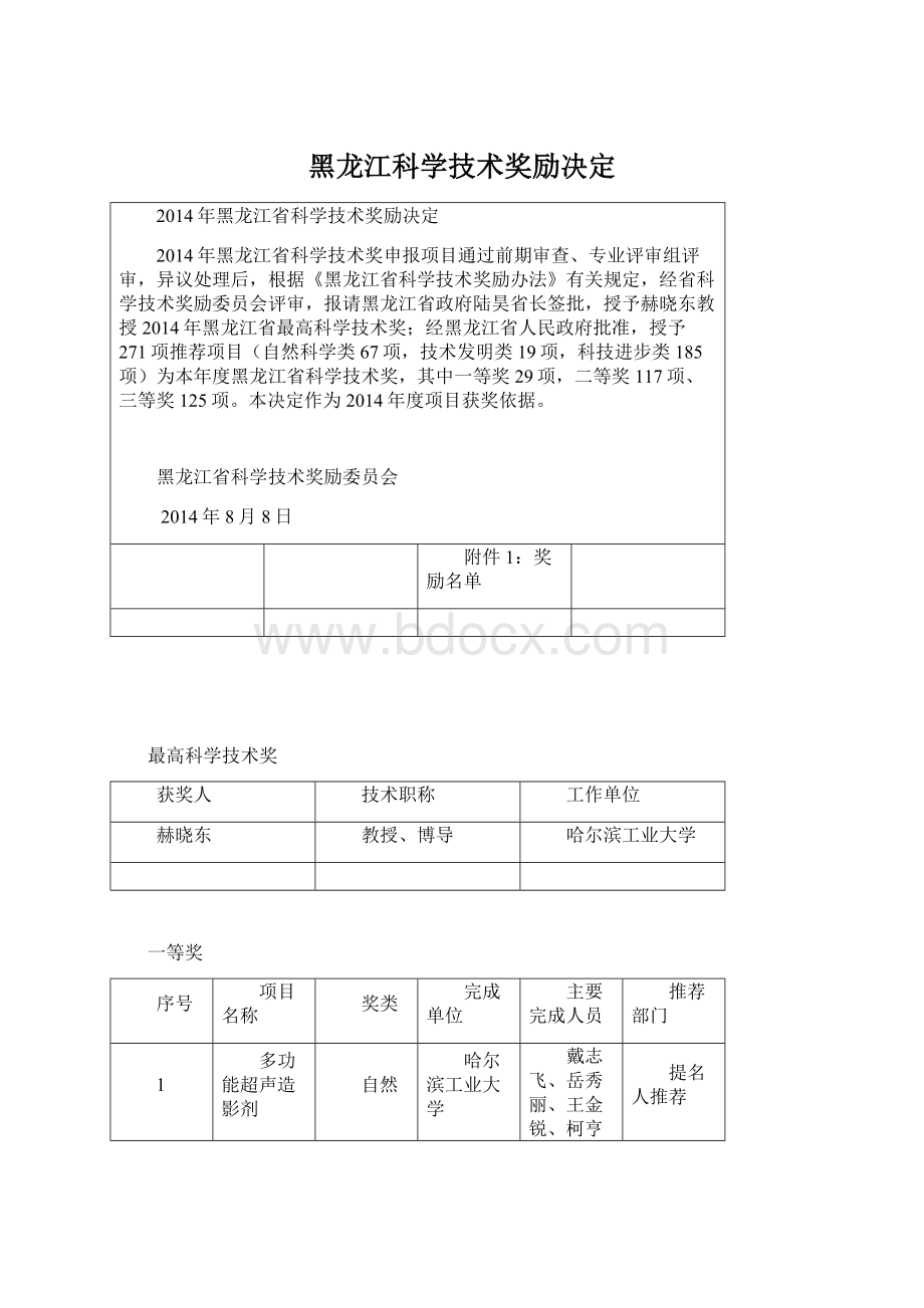 黑龙江科学技术奖励决定.docx_第1页