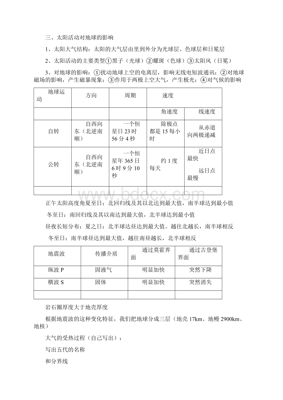 高中地理会考知识点总结大全定稿版Word格式.docx_第2页