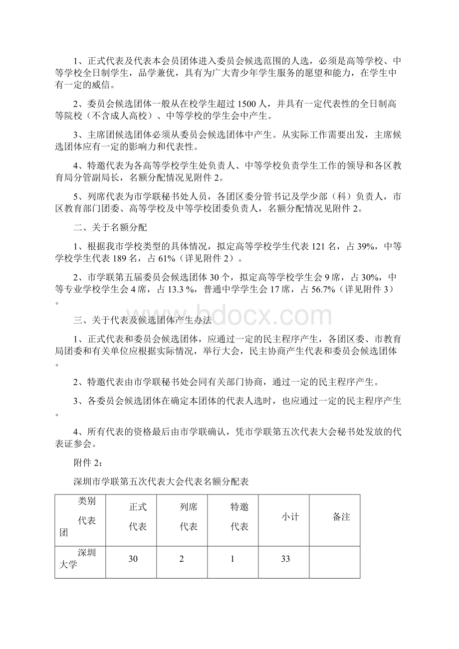共青团深圳市委员会4Word文档格式.docx_第3页