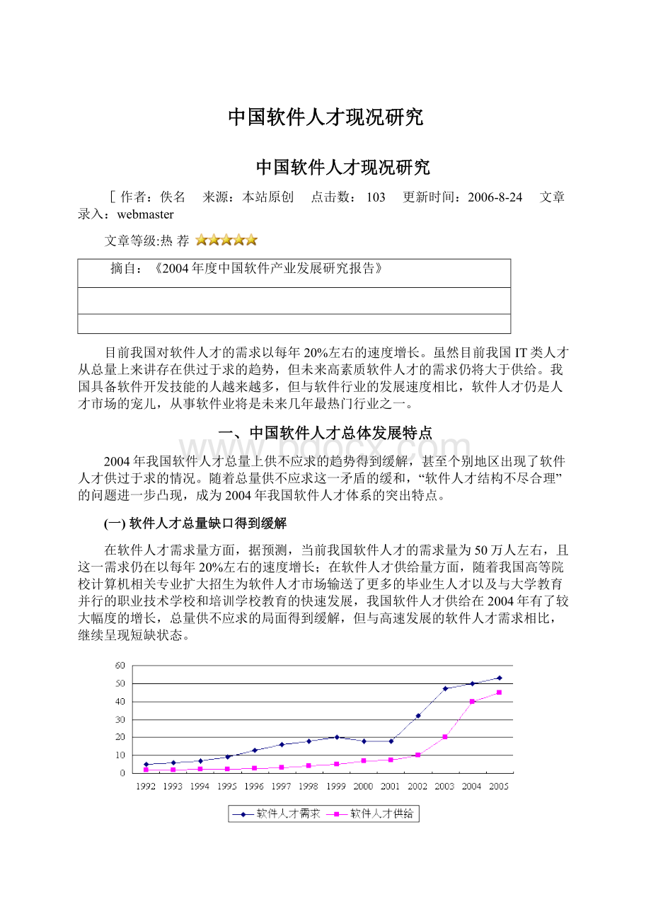 中国软件人才现况研究.docx