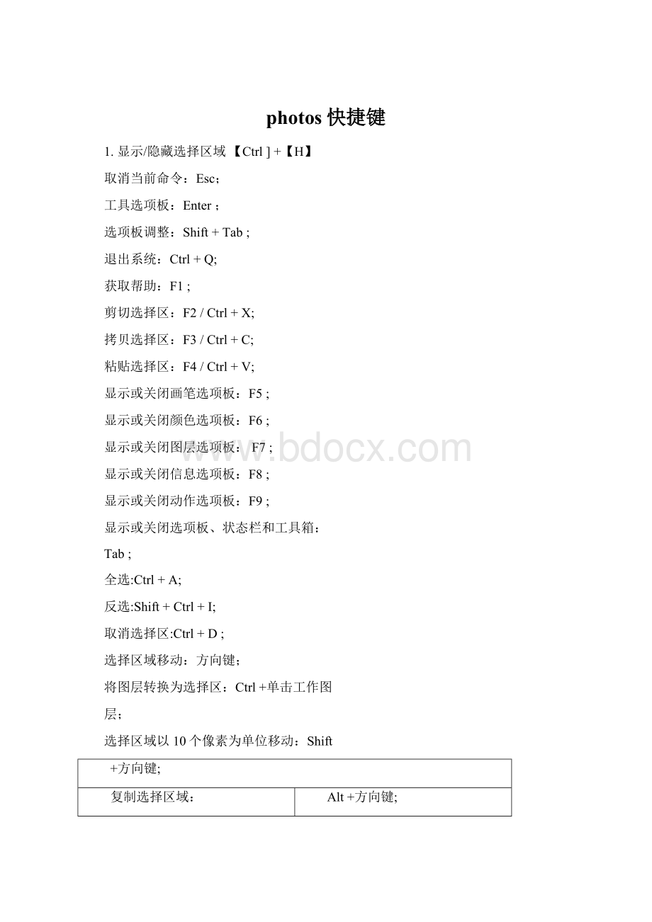 photos快捷键文档格式.docx