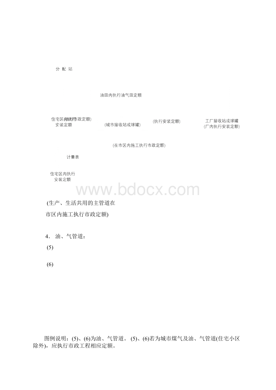 市政定额说明及计算规则.docx_第3页