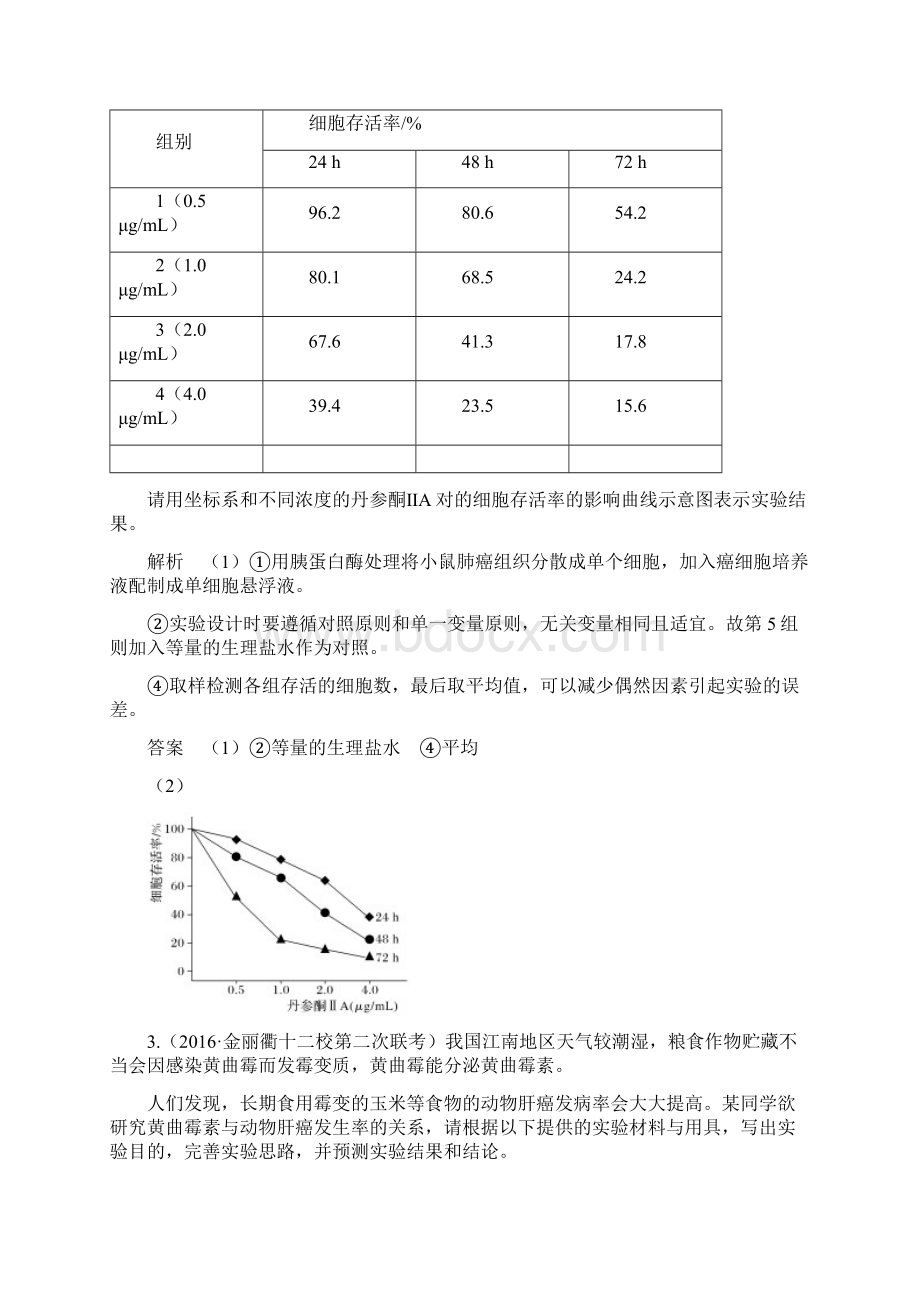 版高考生物浙江配套训练 专题9 实验专题 第30讲Word下载.docx_第3页