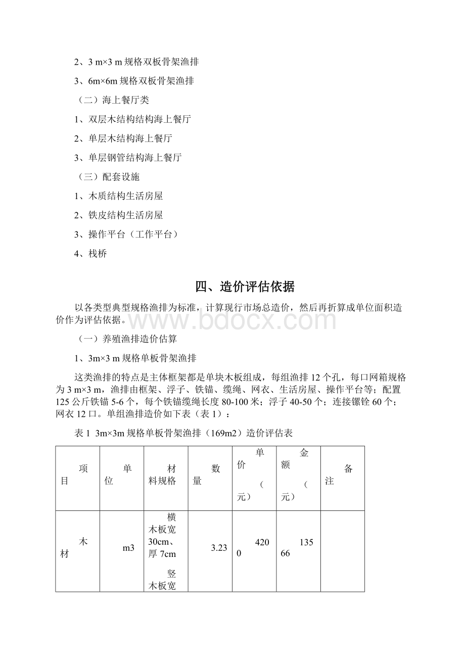 新村港黎安港养殖渔排及海上餐厅拆除补偿标准陵水Word文档格式.docx_第2页