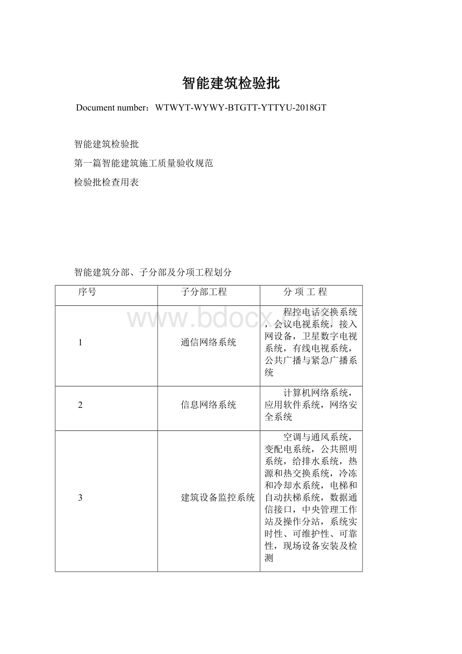 智能建筑检验批.docx_第1页