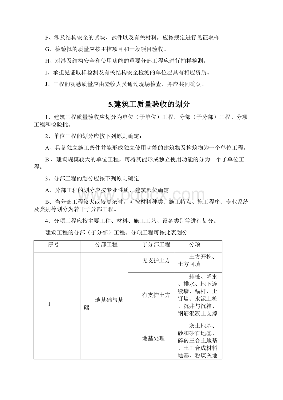 建筑工程质量检查标准.docx_第2页