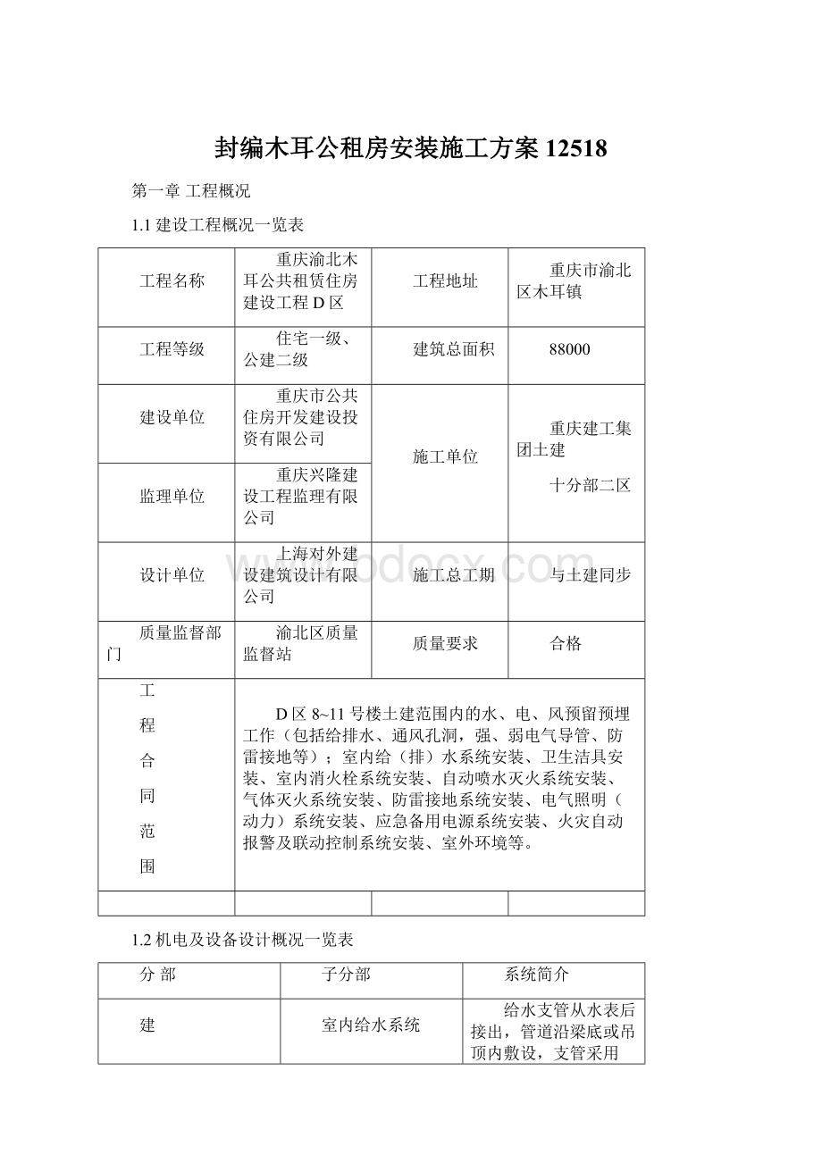 封编木耳公租房安装施工方案12518.docx_第1页