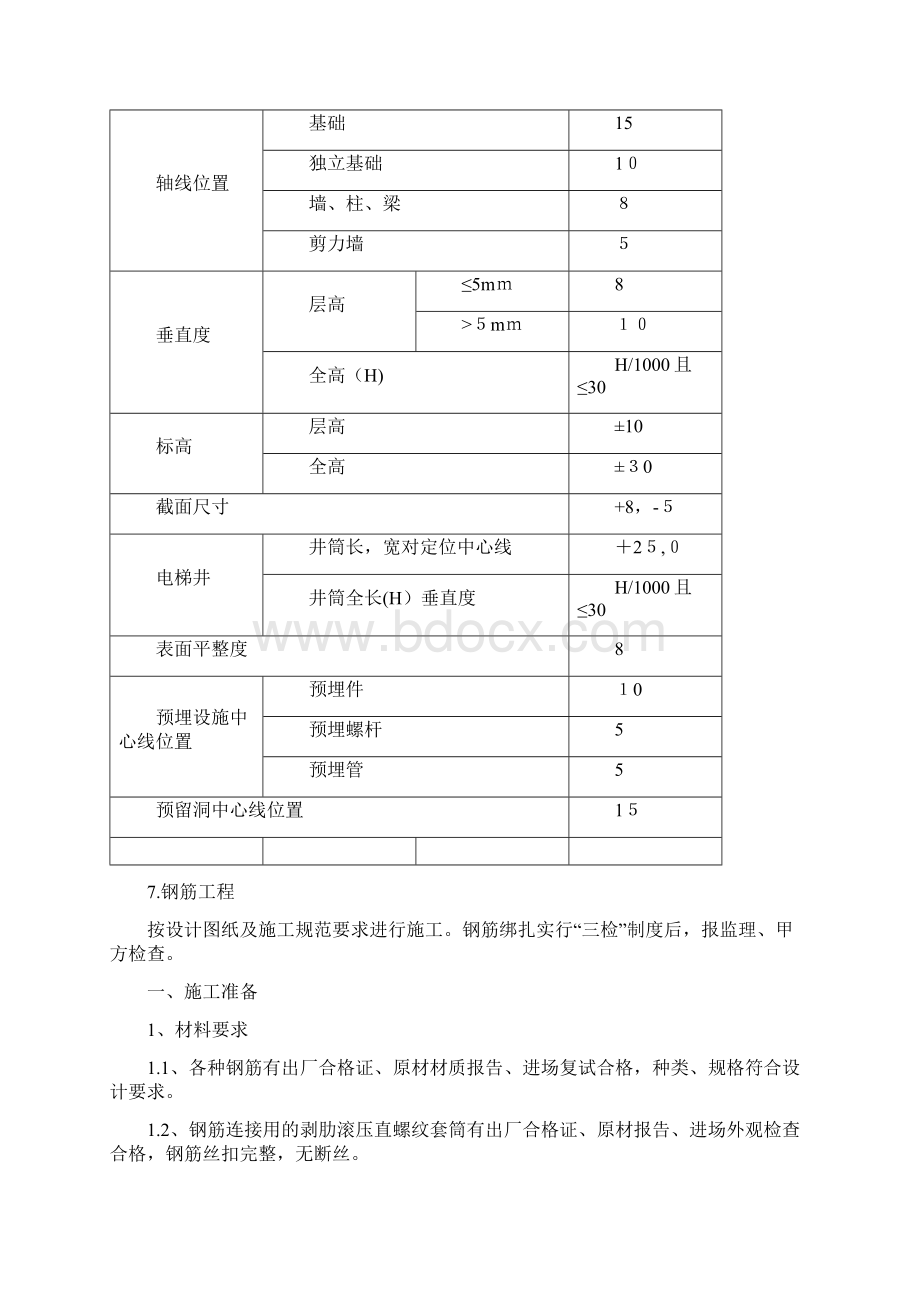 地下室底板施工方案Word格式.docx_第3页