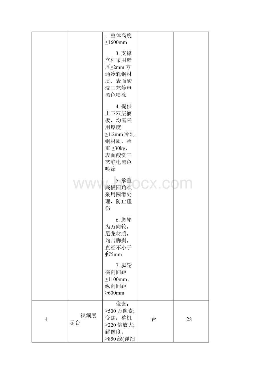 三招标内容Word格式文档下载.docx_第2页