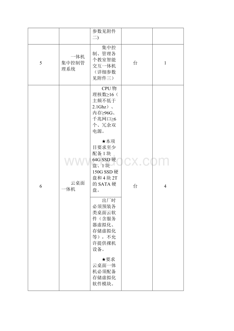 三招标内容Word格式文档下载.docx_第3页