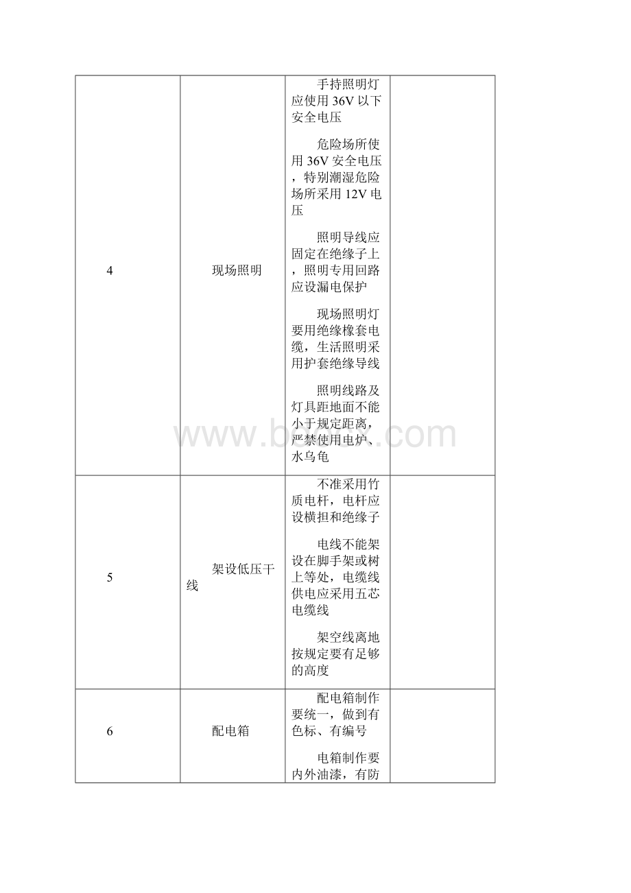 临时用电管理相关资料.docx_第3页