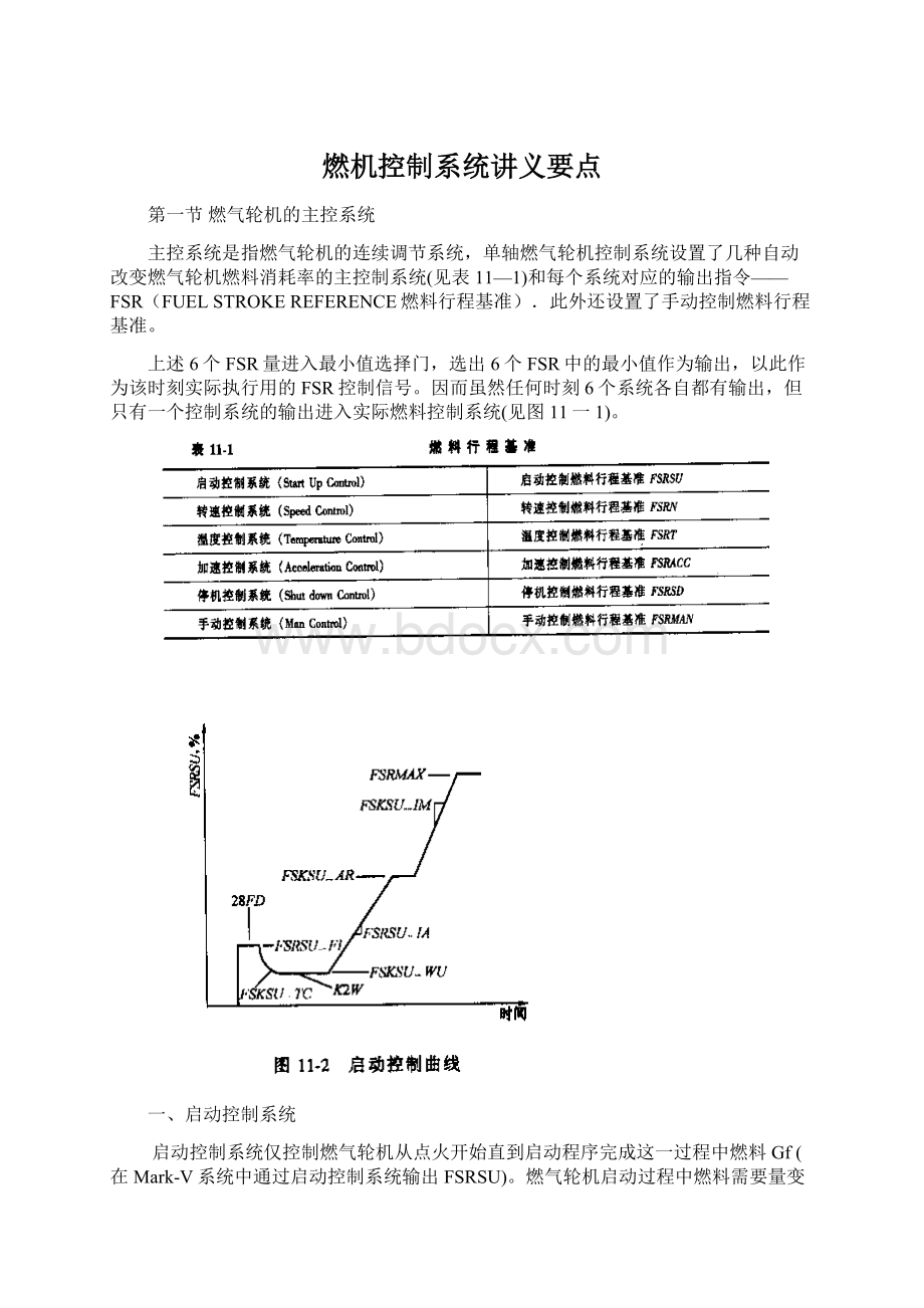 燃机控制系统讲义要点.docx_第1页