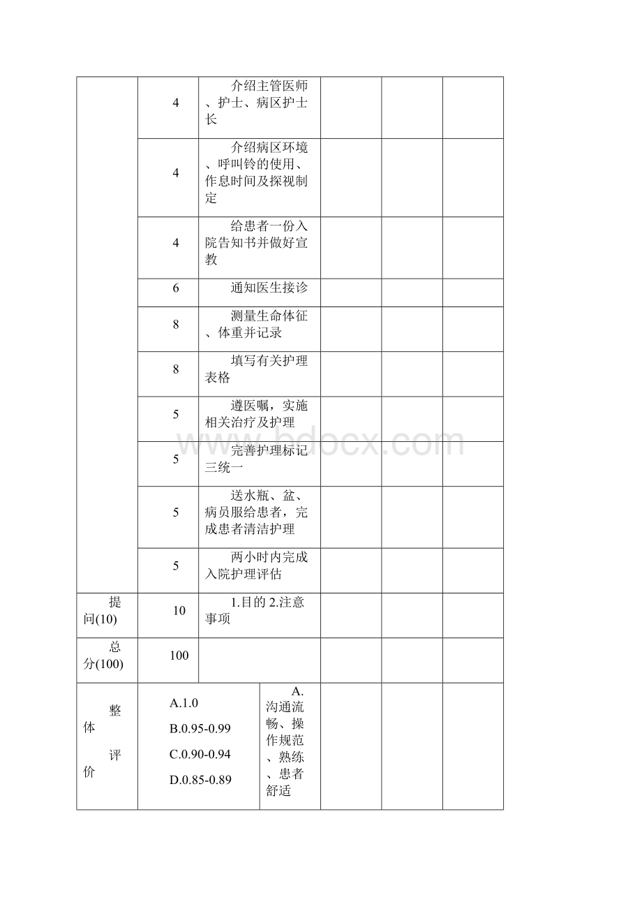 最新护理操作要求及评分标准1讲解文档格式.docx_第3页