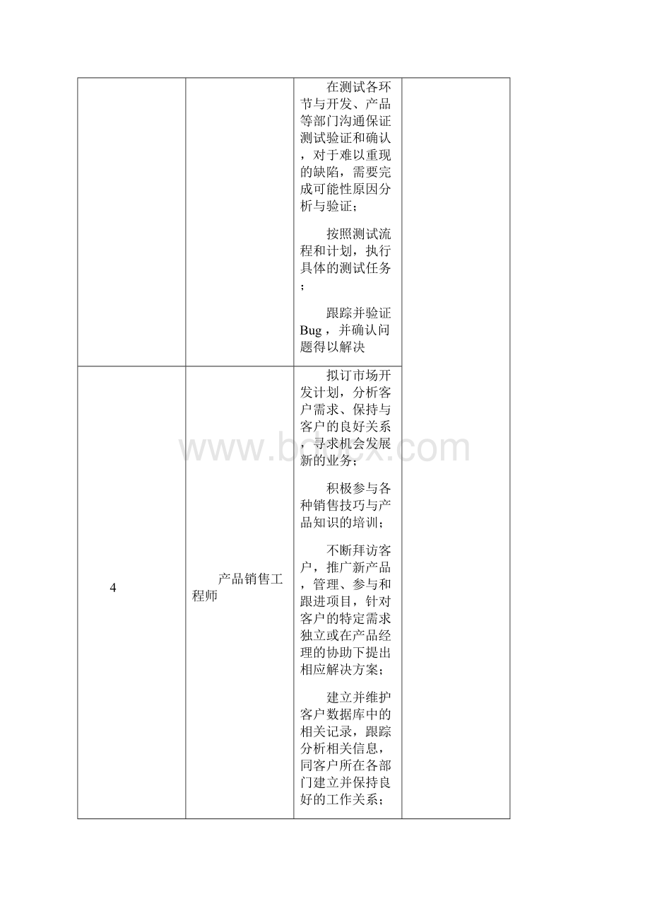 软件技术专业嵌入式软件开发工程师方向.docx_第3页