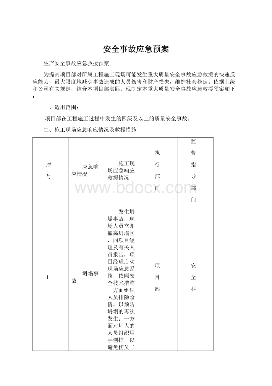 安全事故应急预案.docx