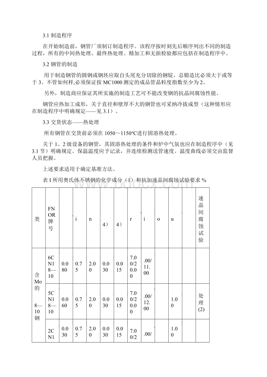 M3304 用于12级和3级设备的奥氏体不锈钢钢管.docx_第2页