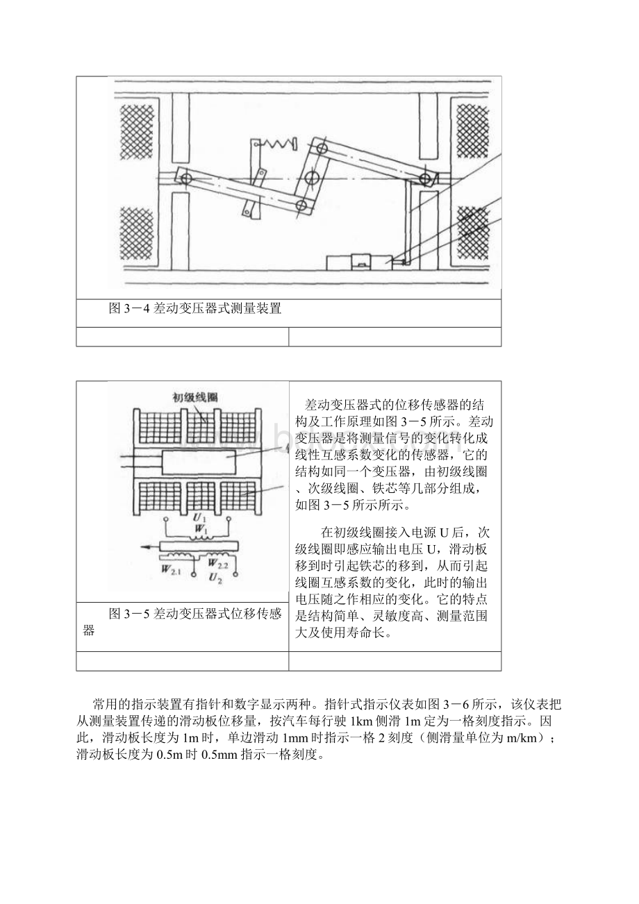 汽车侧滑检测.docx_第3页