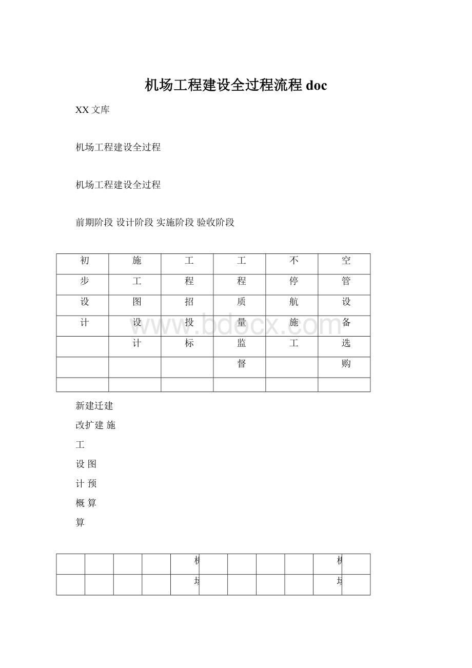 机场工程建设全过程流程doc.docx_第1页