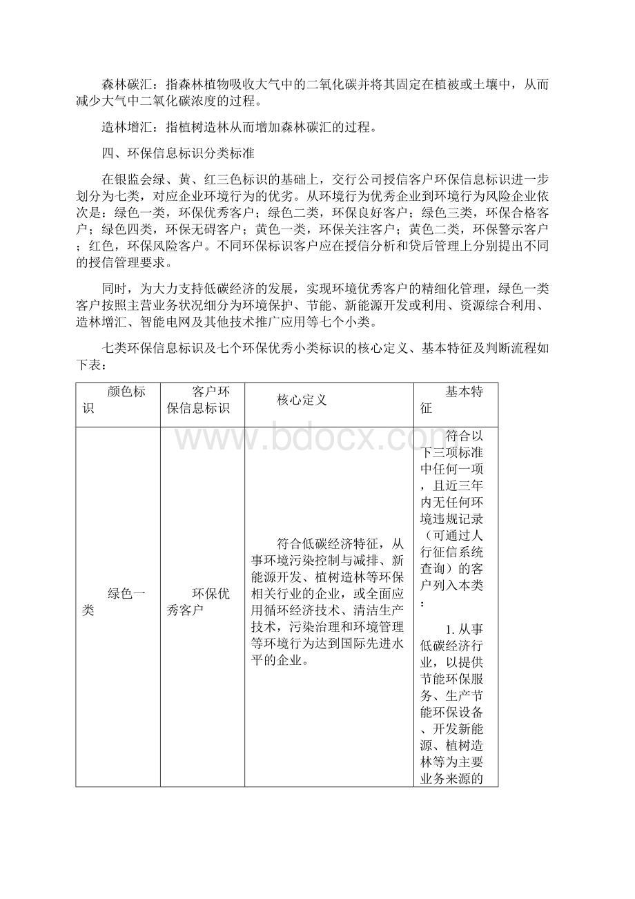 交通银行环保标识分类操作手册.docx_第3页