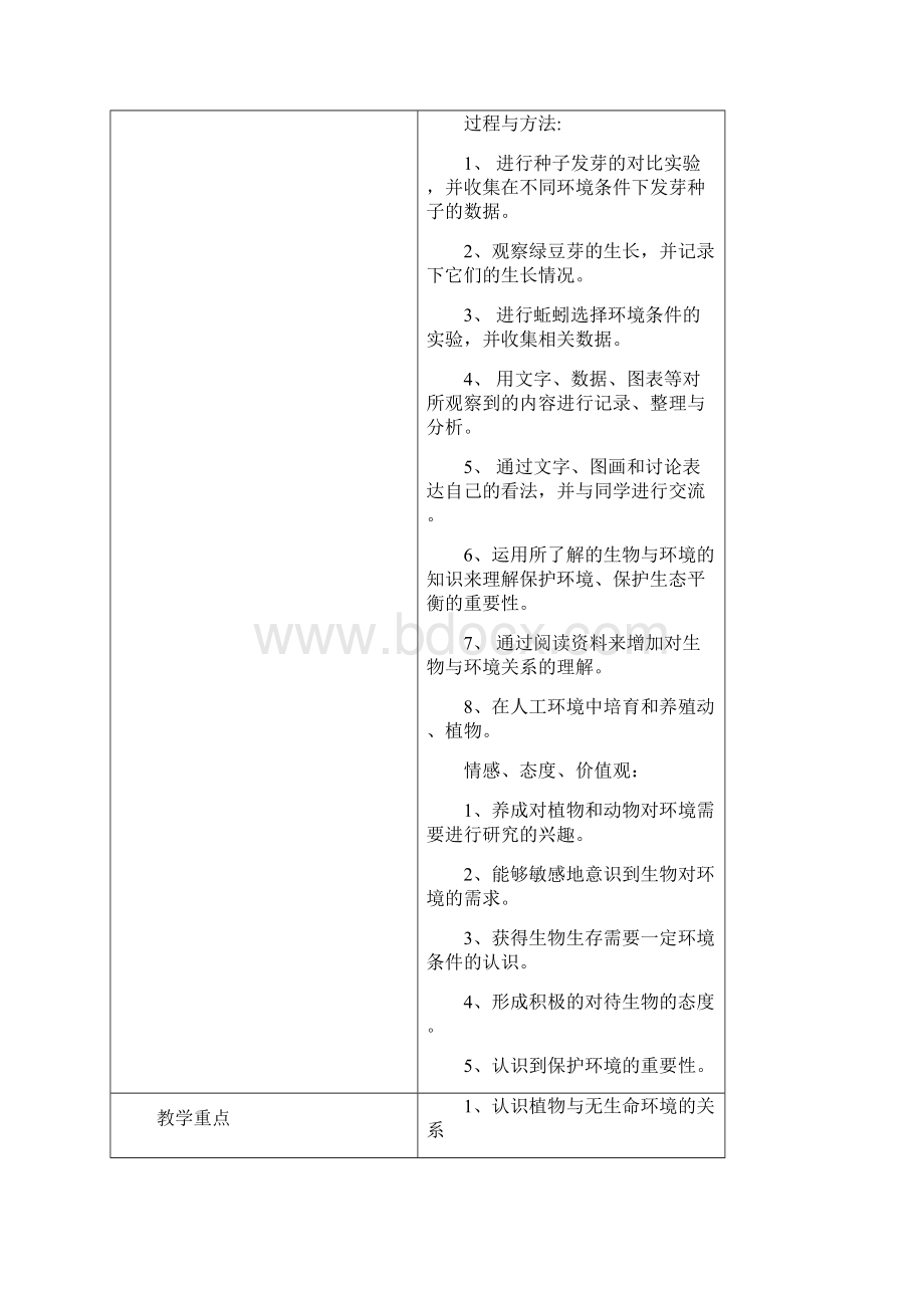 教科版五年级科学上册第一单元教材分析.docx_第2页