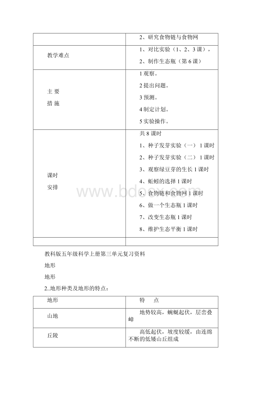 教科版五年级科学上册第一单元教材分析Word文档格式.docx_第3页