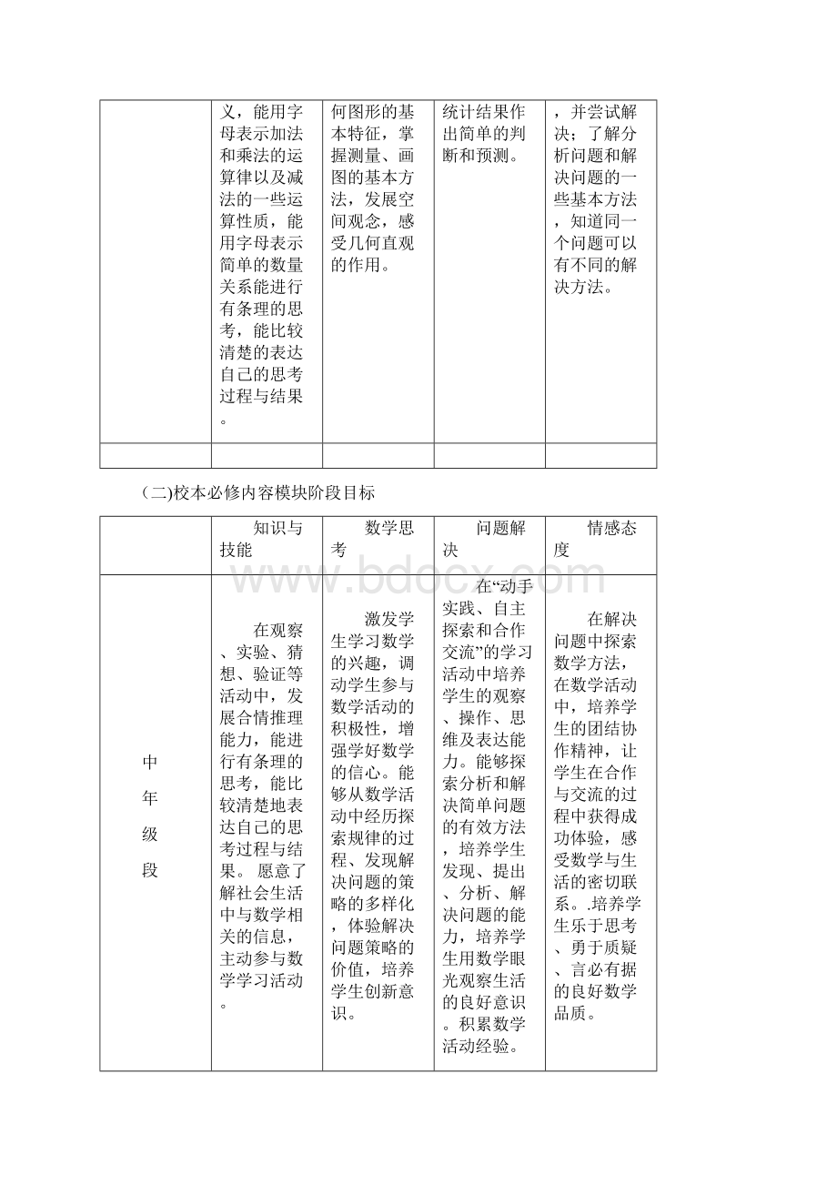 四年级数学上册主题式备课Microsoft Word 文档 2.docx_第2页