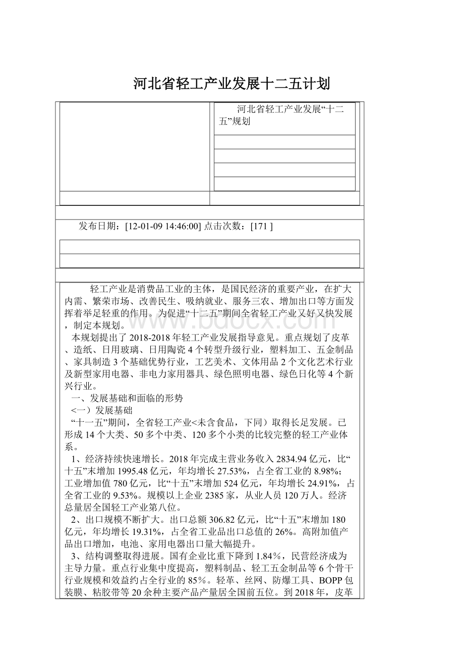 河北省轻工产业发展十二五计划Word文件下载.docx