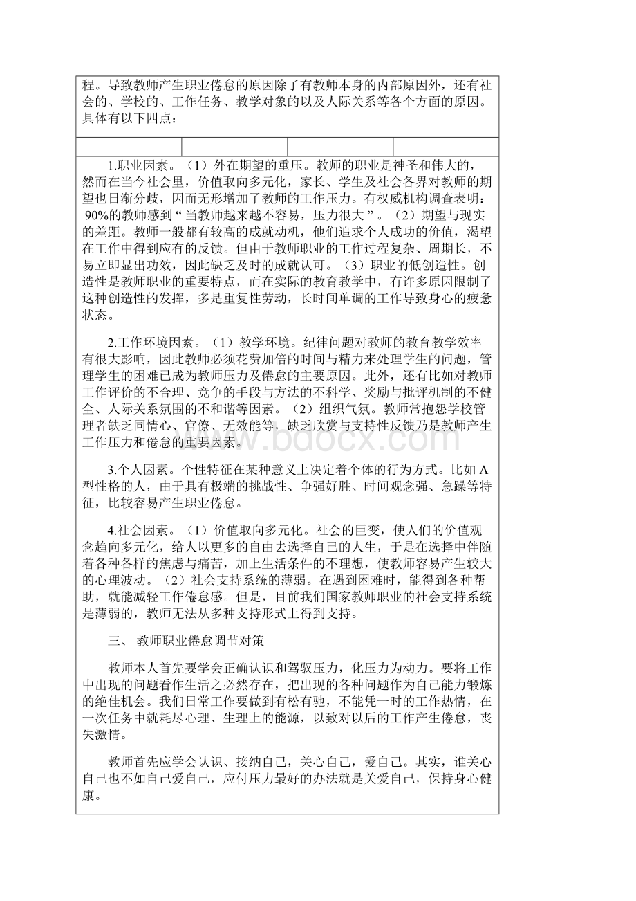 教师心理健康教育培训记录表.docx_第2页