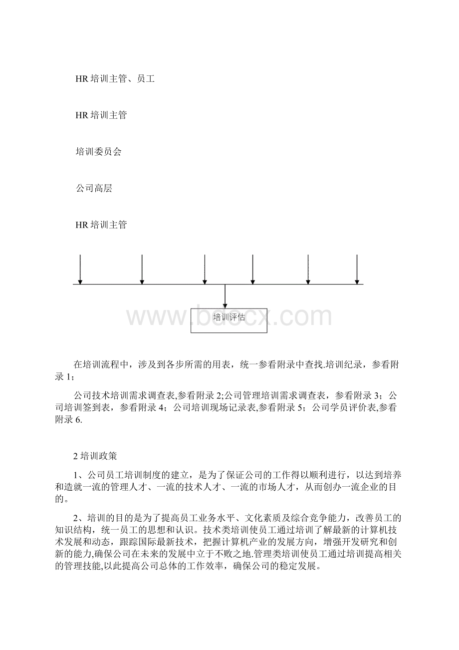 培训全流程范本模板.docx_第2页