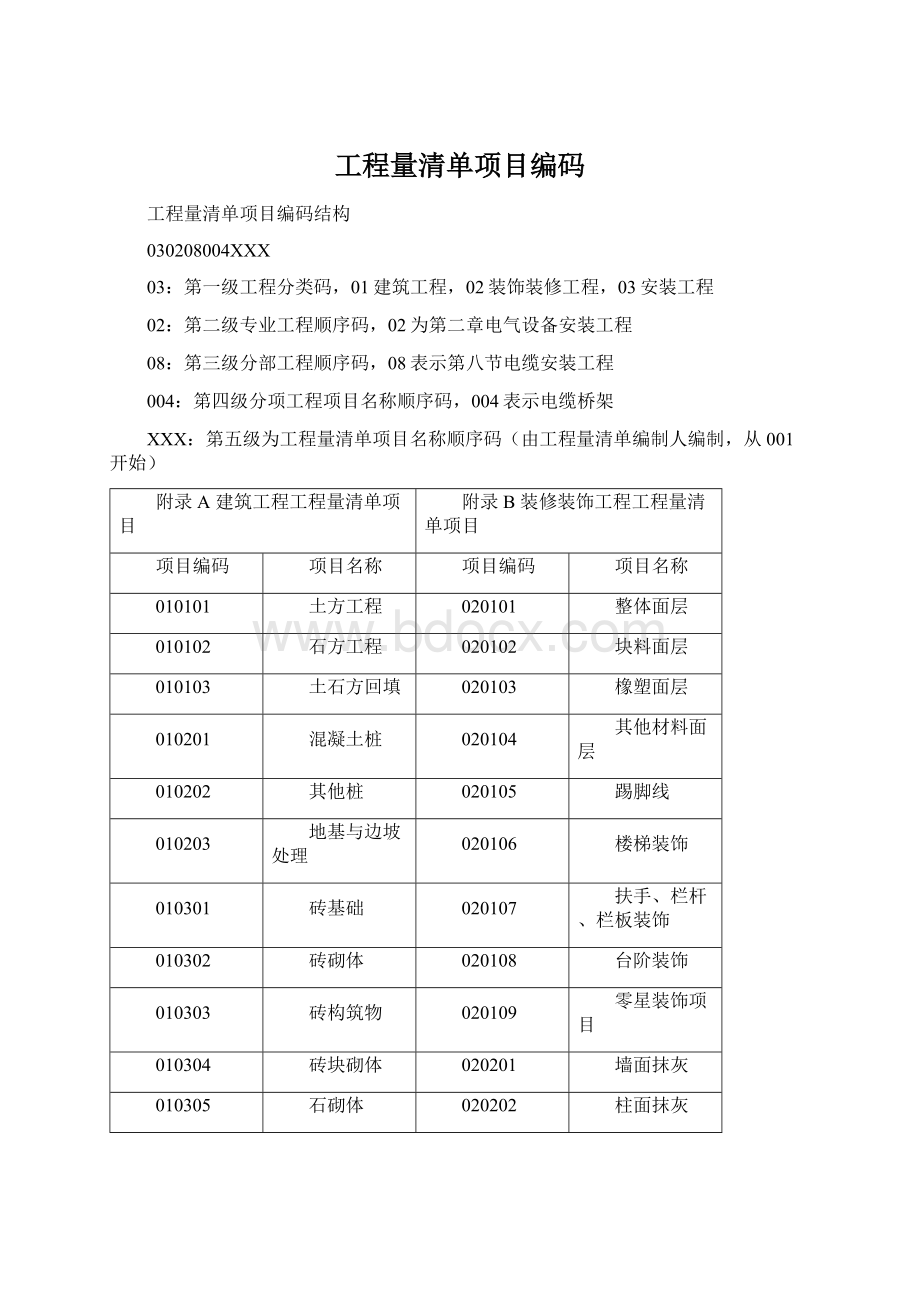 工程量清单项目编码Word格式文档下载.docx_第1页