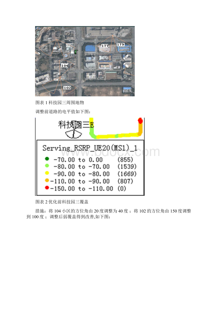 LTE案例分析.docx_第3页