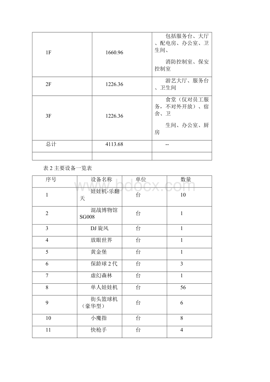 电玩城建设项目报告表.docx_第3页