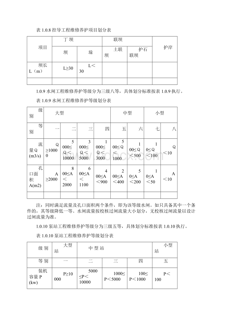 水利工程维护养护定额标准文档格式.docx_第3页