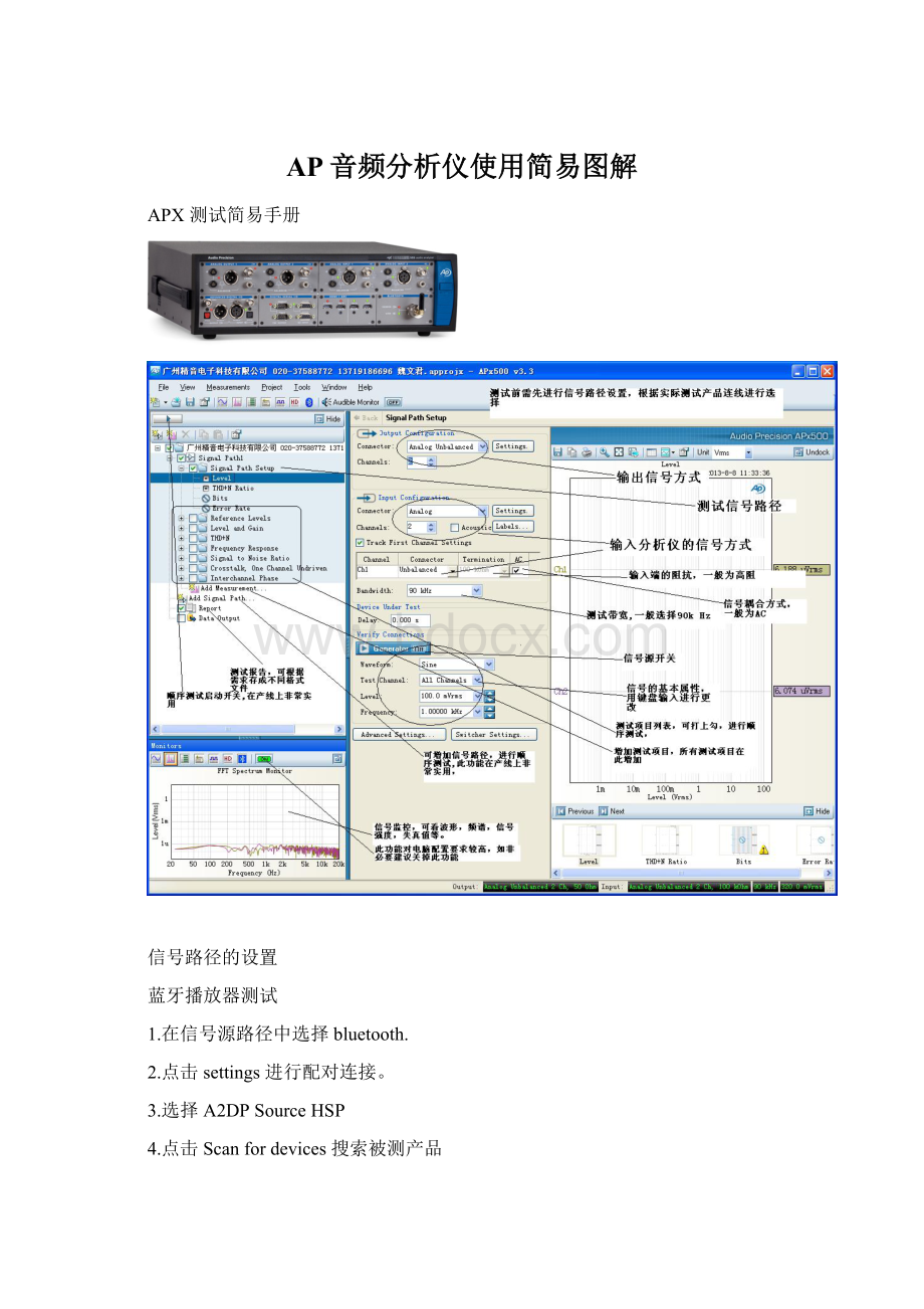 AP音频分析仪使用简易图解.docx