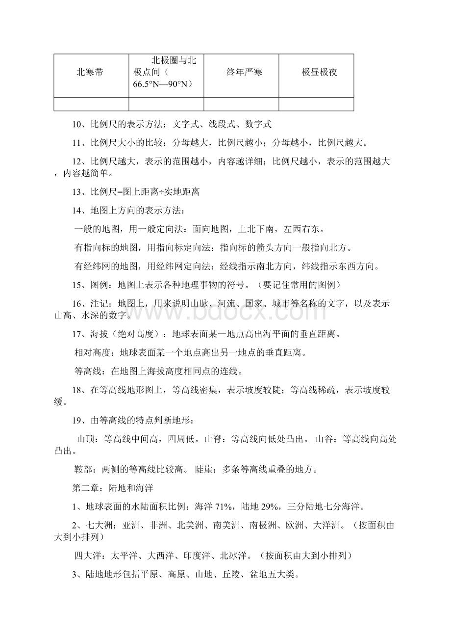 人教版初中地理会考知识点Word格式.docx_第3页