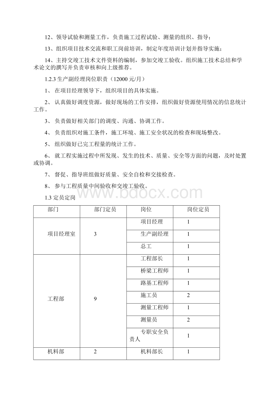 项目部组织机构及岗位职责.docx_第3页