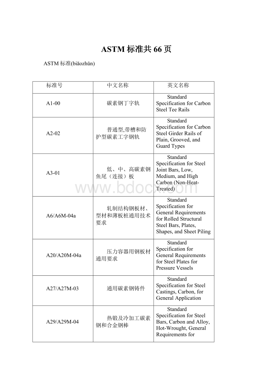 ASTM标准共66页.docx