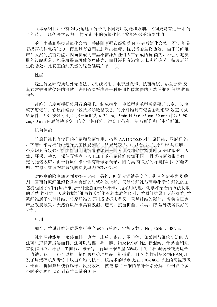 竹纤维生产项目可行性研究报告.docx_第3页