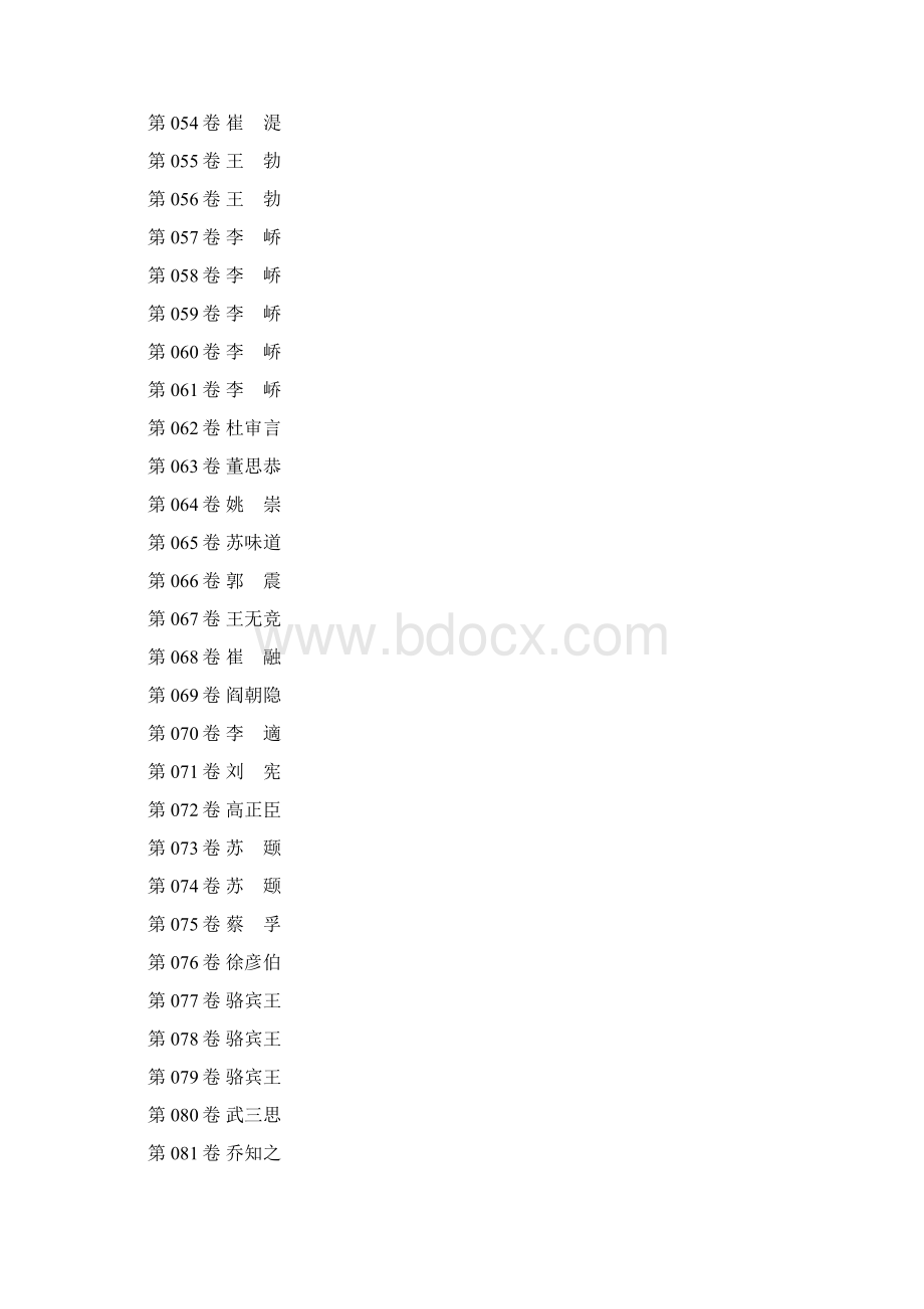 全唐诗库大全900卷汇编Word文件下载.docx_第3页